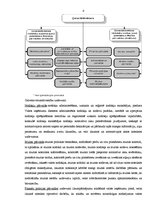 Prakses atskaite 'Prakses atskaite Valsts Ieņēmumu dienestā', 4.
