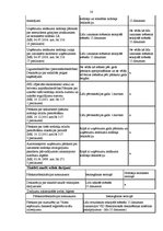 Prakses atskaite 'Prakses atskaite Valsts Ieņēmumu dienestā', 16.