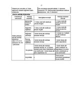 Prakses atskaite 'Prakses atskaite Valsts Ieņēmumu dienestā', 17.