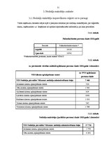 Prakses atskaite 'Prakses atskaite Valsts Ieņēmumu dienestā', 21.