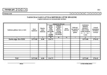 Prakses atskaite 'Prakses atskaite Valsts Ieņēmumu dienestā', 36.