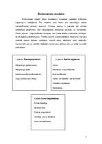 Referāts 'Sintoniskais stresa pārvarēšanas modelis', 5.