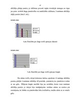 Diplomdarbs 'Mācību didaktiskie līdzekļi etnogrāfisko izšuvumu apguvē mājturībā', 43.
