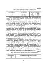 Referāts 'Sīkās roku muskulatūras nostiprināšanas vingrinājumi', 8.