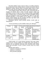 Referāts 'Sīkās roku muskulatūras nostiprināšanas vingrinājumi', 13.