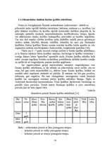 Referāts 'Sīkās roku muskulatūras nostiprināšanas vingrinājumi', 14.