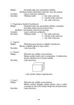 Referāts 'Sīkās roku muskulatūras nostiprināšanas vingrinājumi', 44.