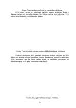 Referāts 'Sīkās roku muskulatūras nostiprināšanas vingrinājumi', 51.