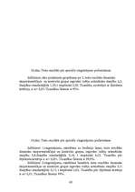 Referāts 'Sīkās roku muskulatūras nostiprināšanas vingrinājumi', 60.