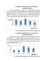 Referāts 'Ogļhidrātu ietekme uz alus fermentācijas gala produktu sastāvu', 19.