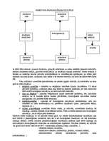 Referāts 'Darba psiholoģija', 7.