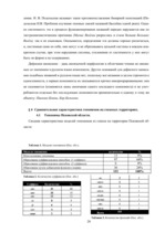 Referāts 'Славянские топонимы Восточной Латгалии и Псковской области', 20.
