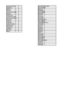 Referāts 'Славянские топонимы Восточной Латгалии и Псковской области', 31.