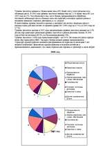 Referāts 'Безработица', 9.