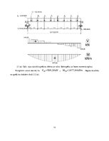 Referāts 'Ēkas starpstāvu pārseguma nesošo tērauda konstrukciju projekts', 15.
