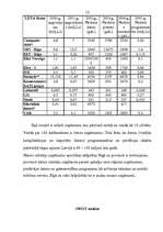 Referāts 'Mārketinga darbības analīze un tālākās attīstības iespējas', 10.