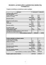 Referāts 'SIA "XYZ" paplašināšana', 9.