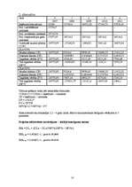 Referāts 'SIA "XYZ" paplašināšana', 12.