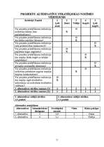 Referāts 'SIA "XYZ" paplašināšana', 13.