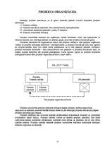 Referāts 'SIA "XYZ" paplašināšana', 15.