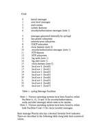 Referāts 'Syslog', 12.