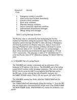 Referāts 'Syslog', 13.