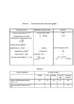 Konspekts 'Tvaika katla aprēķins', 6.