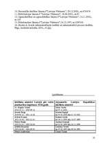 Referāts 'Iekšlietu ministrijas kompetence', 23.