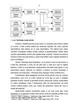 Diplomdarbs 'Personāla motivēšanas analīze Valsts probācijas dienestā', 24.