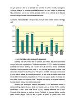 Diplomdarbs 'Personāla motivēšanas analīze Valsts probācijas dienestā', 57.