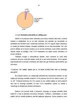 Diplomdarbs 'Personāla motivēšanas analīze Valsts probācijas dienestā', 65.