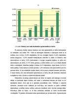 Diplomdarbs 'Personāla motivēšanas analīze Valsts probācijas dienestā', 71.