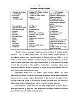 Diplomdarbs 'Personāla motivēšanas analīze Valsts probācijas dienestā', 73.