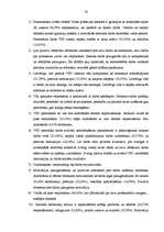 Diplomdarbs 'Personāla motivēšanas analīze Valsts probācijas dienestā', 75.