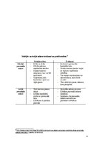 Konspekts 'Personāla plānošanas pamatprincipi. Personāla atlase, atlases veidi un metodes', 8.