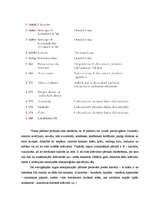 Konspekts 'Pārtikas piedevas - krāsvielas', 4.