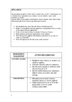 Konspekts 'Nodarbību plāns "Apģērbs ziemā"', 2.