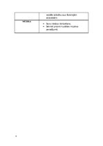 Konspekts 'Nodarbību plāns "Apģērbs ziemā"', 4.