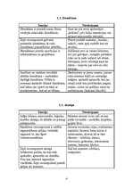Konspekts 'Mazbērna jeb agrīnās bērnības vecumposma raksturojums', 4.
