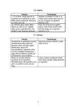 Konspekts 'Mazbērna jeb agrīnās bērnības vecumposma raksturojums', 6.