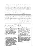 Konspekts 'Mazbērna jeb agrīnās bērnības vecumposma raksturojums', 7.