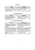 Konspekts 'Mazbērna jeb agrīnās bērnības vecumposma raksturojums', 9.