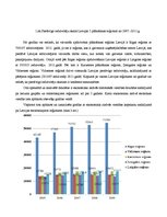Konspekts 'Lokālie jeb reģionālie tirgi Latvijā', 4.
