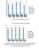 Konspekts 'Lokālie jeb reģionālie tirgi Latvijā', 7.