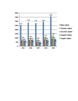 Konspekts 'Lokālie jeb reģionālie tirgi Latvijā', 8.