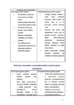 Konspekts 'Ekonomiskās sistēmas', 2.