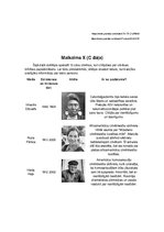 Konspekts 'Malkolms X', 3.