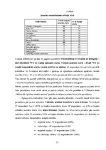 Diplomdarbs 'Lizuma pagasta jauniešu centra modelis', 51.