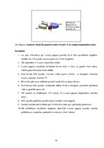 Diplomdarbs 'Lizuma pagasta jauniešu centra modelis', 54.