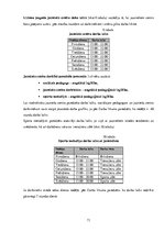 Diplomdarbs 'Lizuma pagasta jauniešu centra modelis', 71.